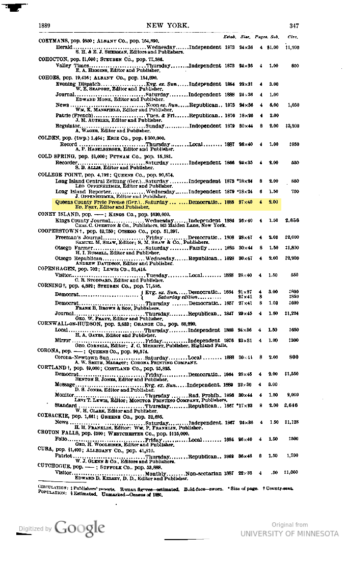 Queens County Freie Presse - Ayer listing
